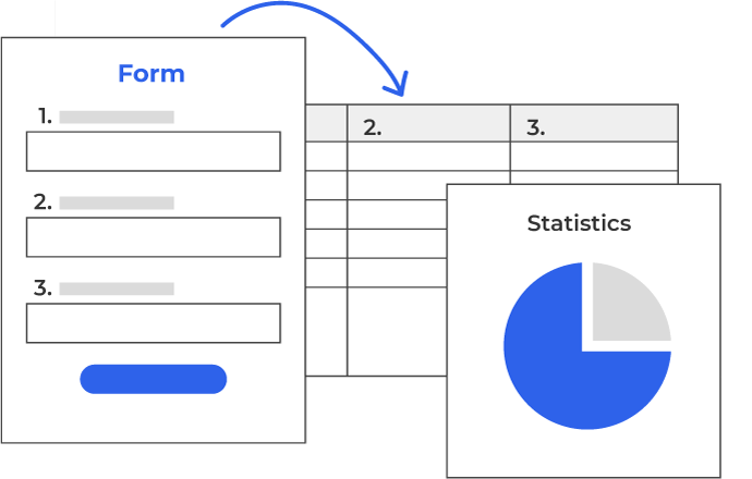 Forms