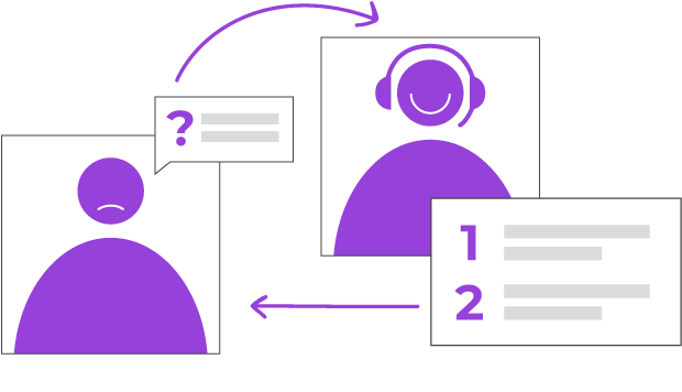 Omni channel communication illustration